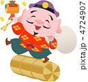 大黒天二頭身