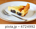 ファーブルトン