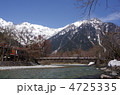 上高地河童橋　4月