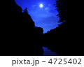 月
