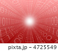 近未来へ向かうビジネス～赤
