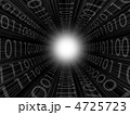 近未来へ向かうビジネス～黒