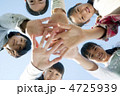 手を合わせる中学生