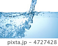 4727428