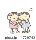 喧嘩する姉妹