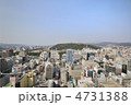 松山市街北方角 