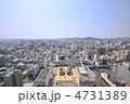 松山市街西方角 