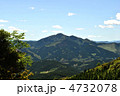 男鈴山