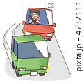 車の危険運転（割り込みとイライラ）