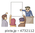 団結