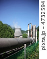 地熱発電所