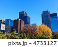 丸の内高層ビル群