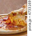 ピザ、pizza
