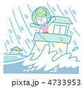 洪水