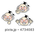 博士3表情