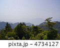 弥山山頂