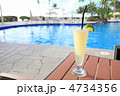 プールサイドバーで飲むマルゲリータ