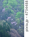 秋田　北秋田市　阿仁