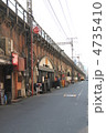 有楽町