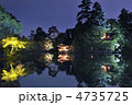 兼六園夕景