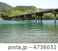 四国 高知 四万十川の勝間沈下橋