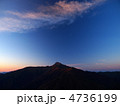 北岳の夜明け