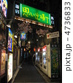 新宿　思い出横丁の入口