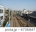 住宅地の中の線路