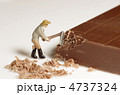 チョコレートを削る人形
