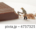 チョコレートを削る人形