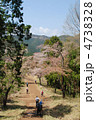 高尾山の春