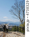 高尾山　山頂