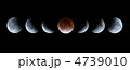皆既月食 2011.12.10