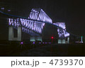 東京ゲートブリッジ
