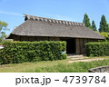 旧武笠家表門－浦和くらしの博物館民家園にて