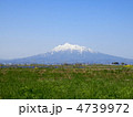 岩木山