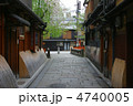 京都　祇園白川