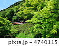 鉄道　 叡山電鉄　 叡電　 新緑　 902きらら　 貴船口