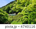 鉄道　 叡山電鉄　 叡電　 新緑　 851　 貴船口
