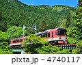 鉄道　 叡山電鉄 　叡電　 新緑　 902きらら　 貴船口1