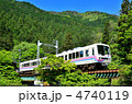 鉄道　 叡山電鉄 　叡電　 新緑　 812　 貴船口1