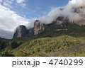 ロライマ山