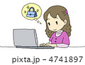 インターネットショッピング女性
