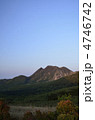 牧ノ戸峠展望台からの三俣山