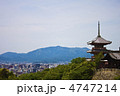 京都の街と清水寺