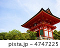 青空の下 清水寺 仁王門