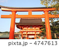 晴天の伏見 稲荷神社