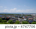 八王子市街地