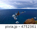 積丹半島　神威岬