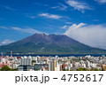鹿児島市街地と桜島